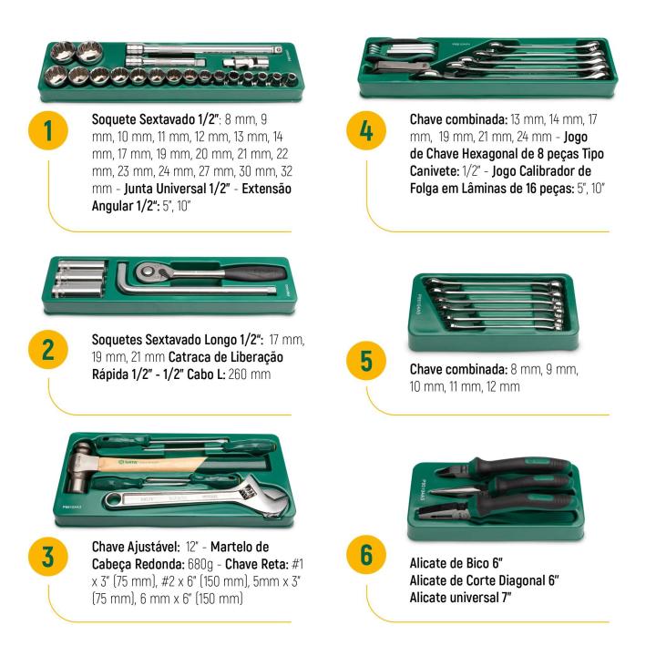 CAIXA JOGO FERRAMENTAS 70 PEÇAS SATA