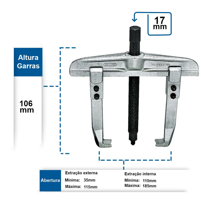 SACA POLIA DUAS GARRAS DESLIZANTES 110MM GEDORE 8220-10