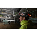 LANTERNA CABECA LED USB MILWAUKEE 600 LUMENS