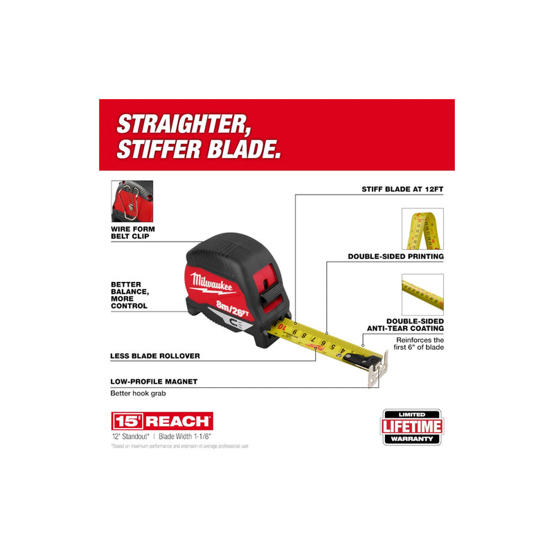 TRENA 08 MT COM IMA MILWAUKEE 48-22-1026M